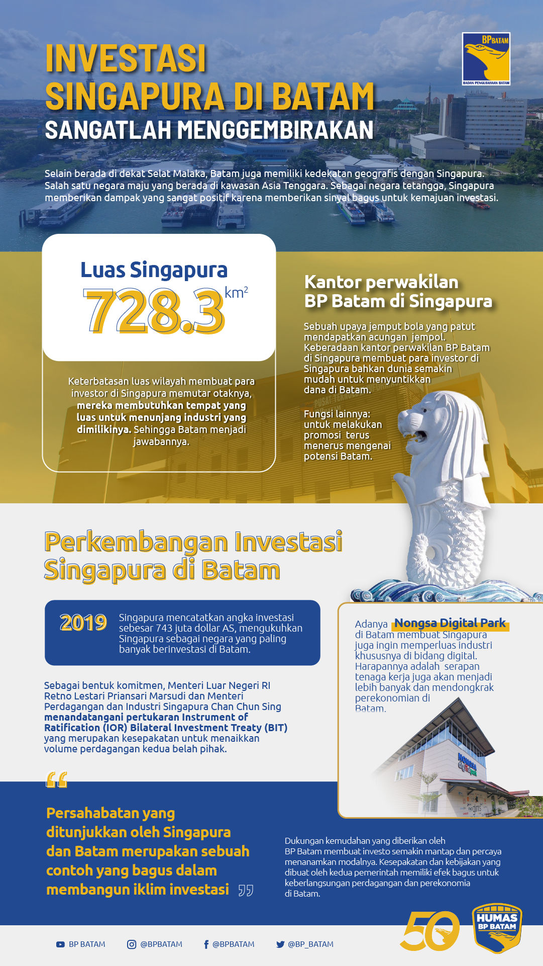 Investasi Singapura di Batam Sangatlah Menggembirakan (Infografis)