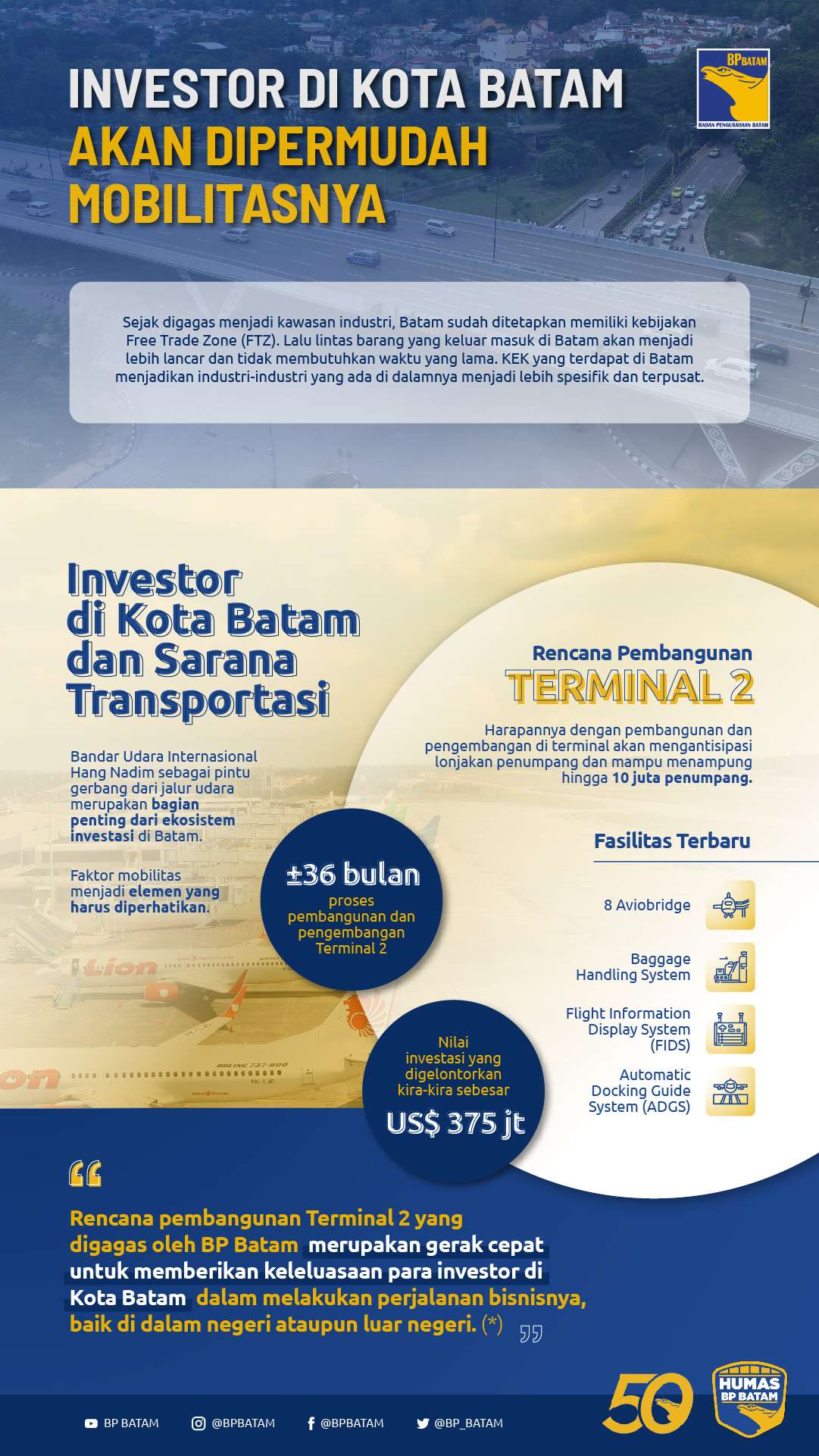 Investor di Kota Batam akan Dipermudah Mobilitasnya (Infografis)