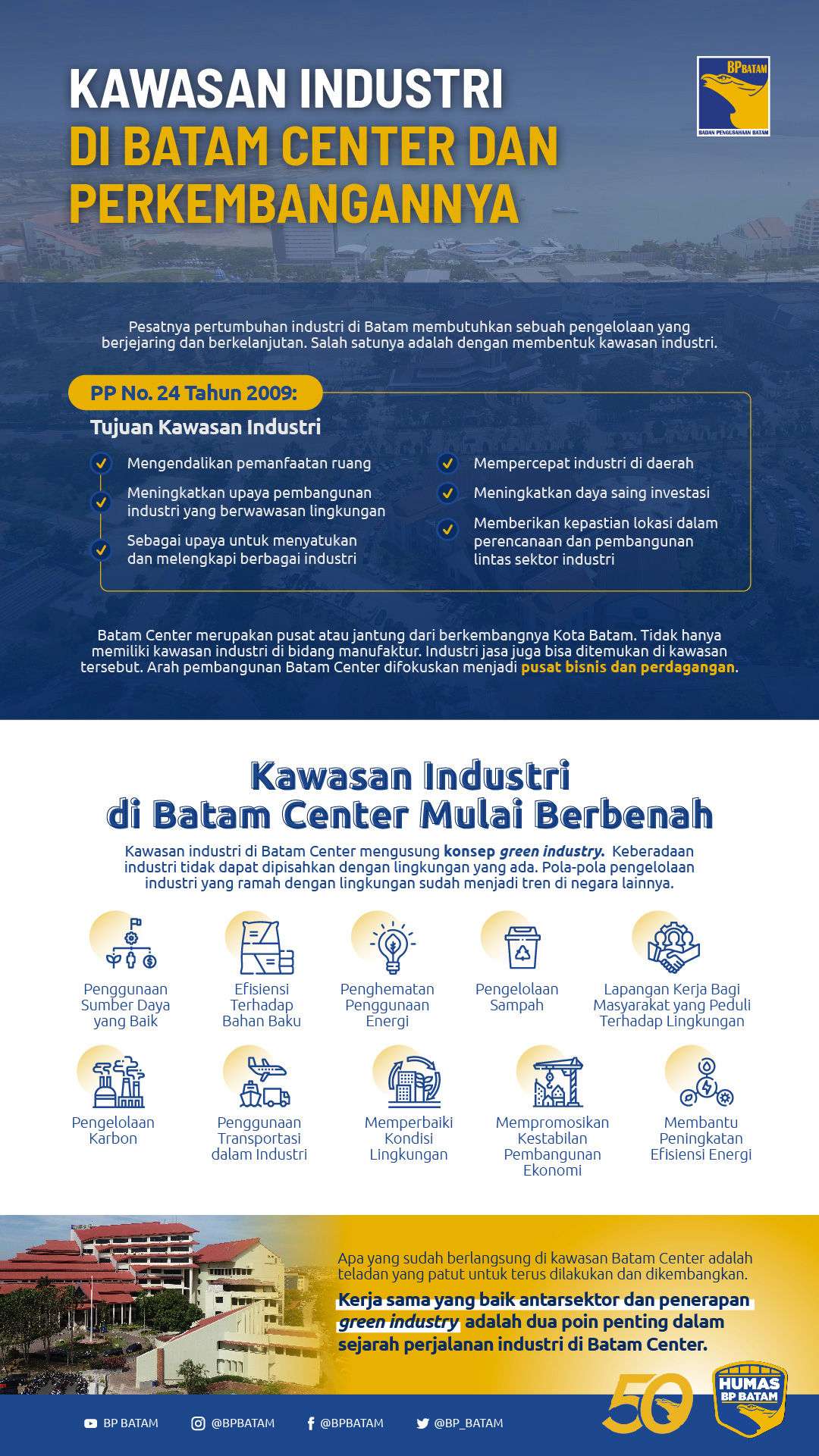 Kawasan Industri di Batam Center dan Perkembangannya (Infografis)