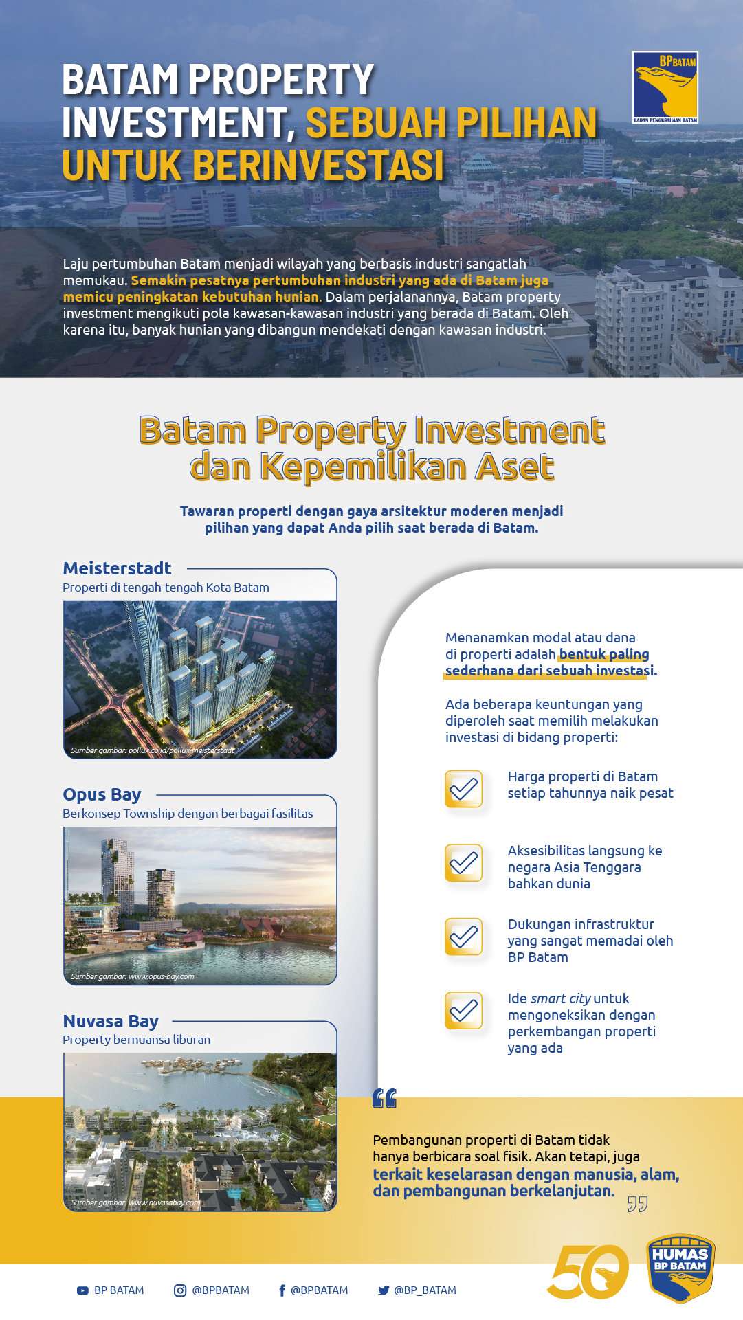 Batam Property Investment, Sebuah Pilihan untuk Berinvestasi
