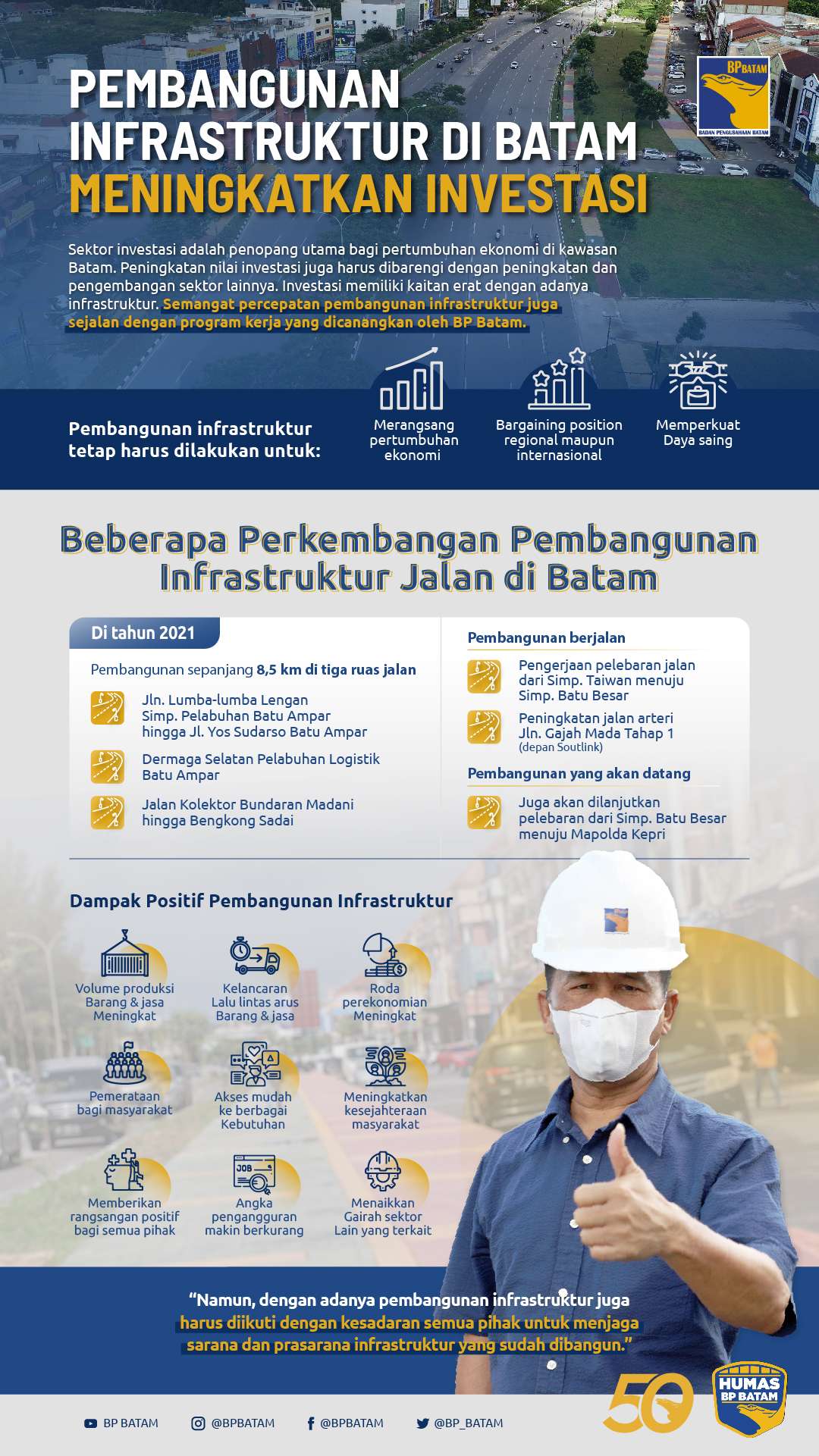 Pembangunan Infrastruktur di Batam Meningkatkan Investasi