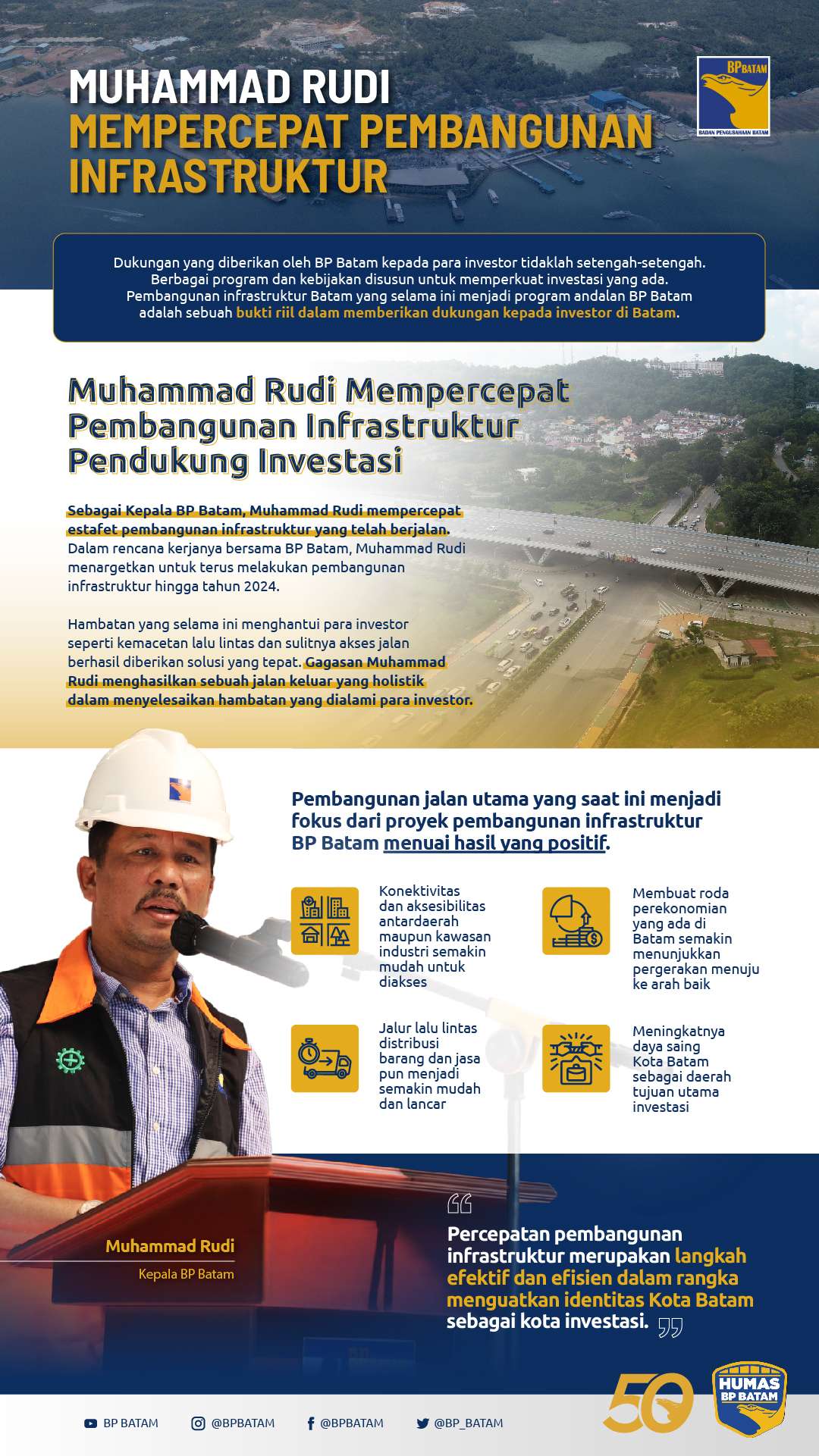 Muhammad Rudi Mempercepat Pembangunan Infrastruktur