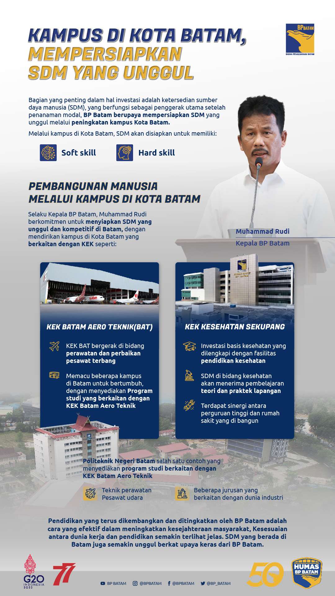 Kampus di Kota Batam, Mempersiapkan SDM yang Unggul Infografis